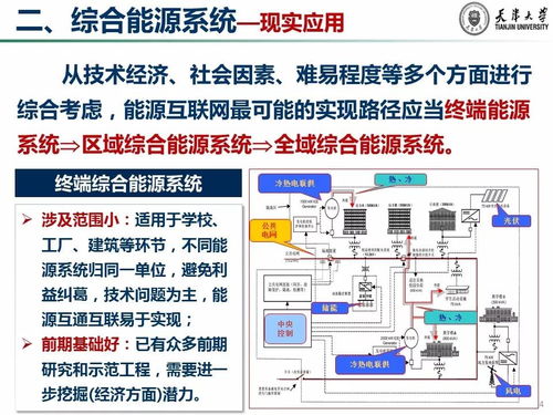 綜合能源系統與能源互聯網視域下的生物質能資源數據庫信息系統研究