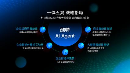 酷特智能攜手華為 AI Agent產品亮相開發者大會，共筑AGI新世界技術開發新篇章